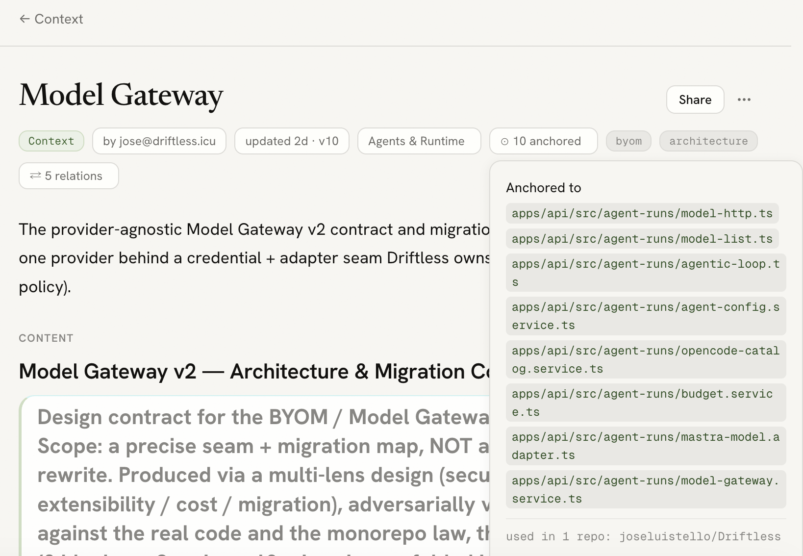 A real topic — Model Gateway — anchored to real files like apps/api/src/agent-runs/model-http.ts, not a vague note