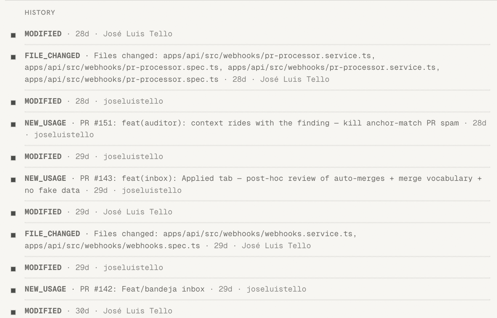 The real history log for a topic — every modification, file change, and usage tracked over time
